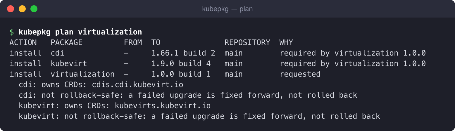kubepkg plan
