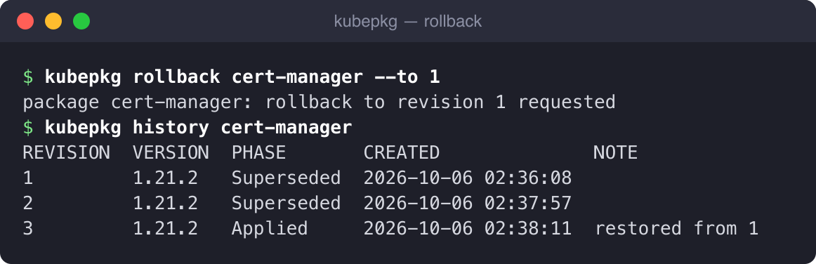 kubepkg rollback