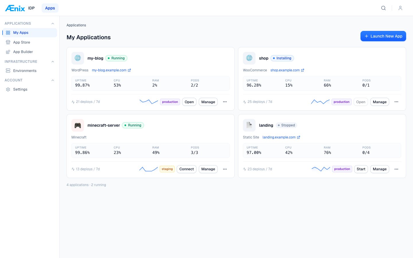 Developer self-service in Ænix Private Cloud Platform: the application catalog with running apps, environments and deploy history