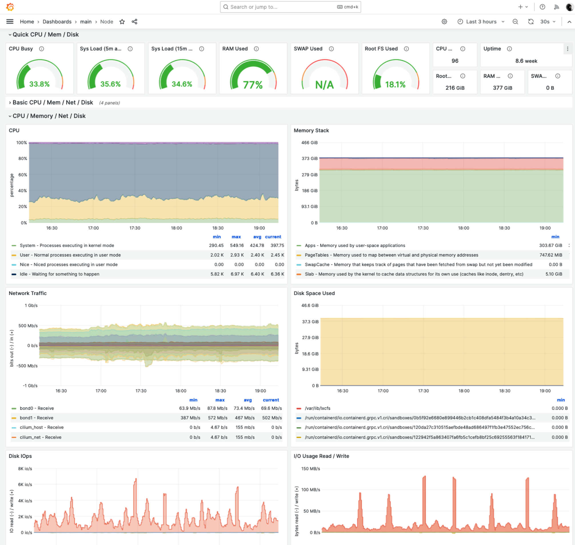 Cozystack Dashboard