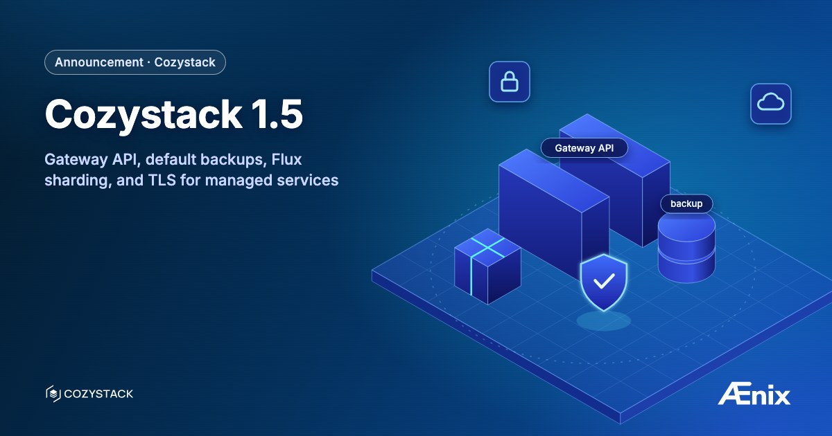 Cozystack 1.5: Gateway API, default backups, Flux sharding, and TLS for managed services
