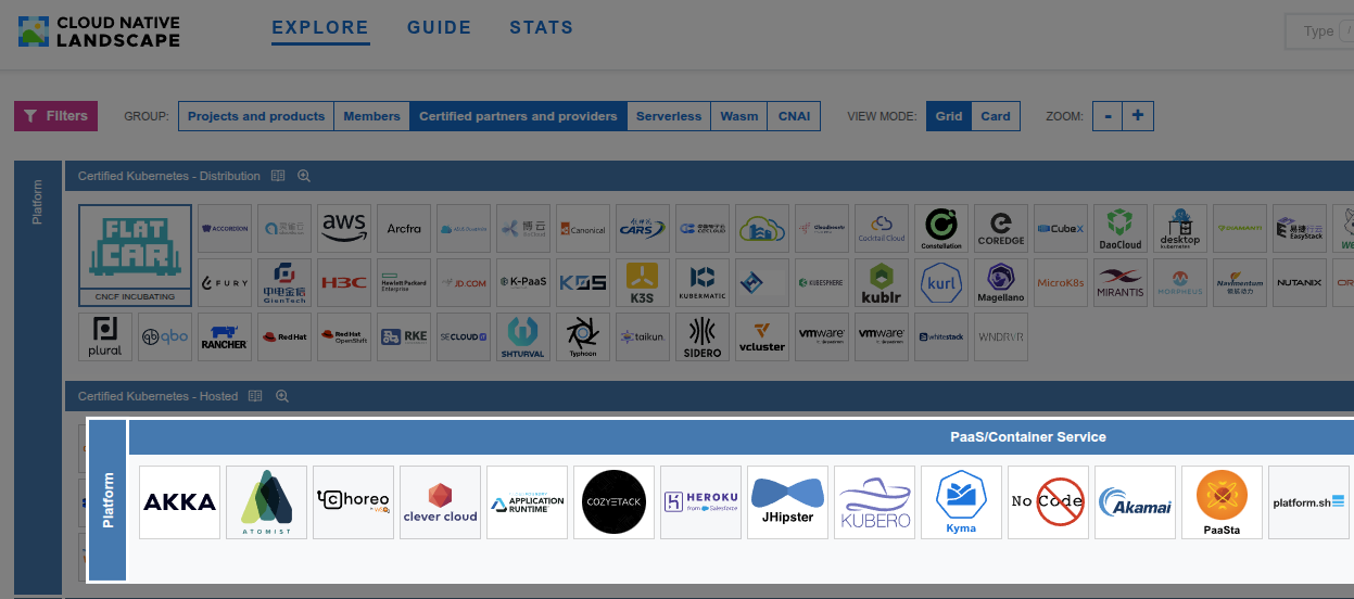 Cozystack became a Certified Kubernetes Platform