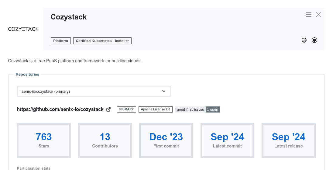 Cozystack has officially been included in the CNCF Landscape