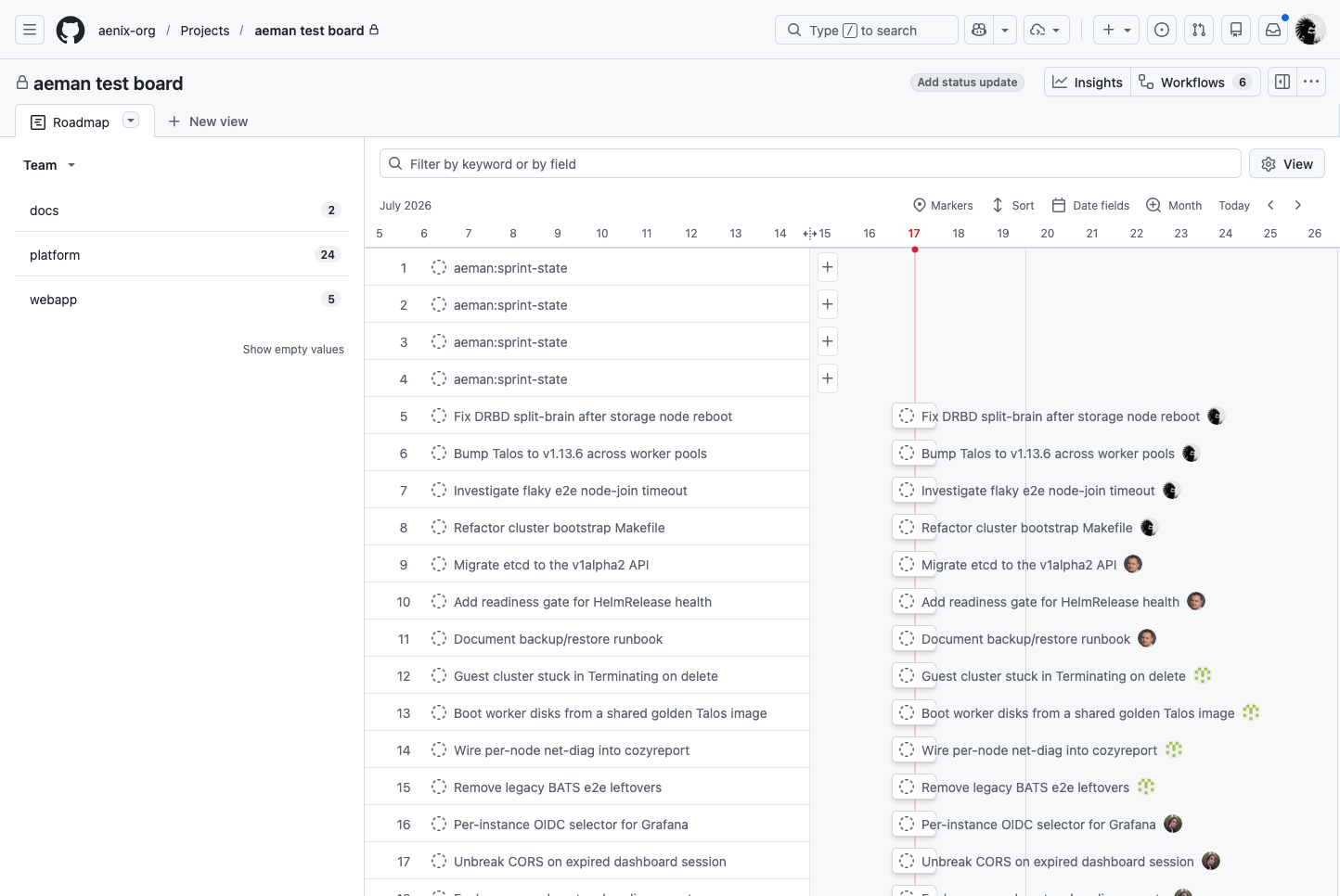 Dasselbe Board in der Oberfläche von GitHub Projects