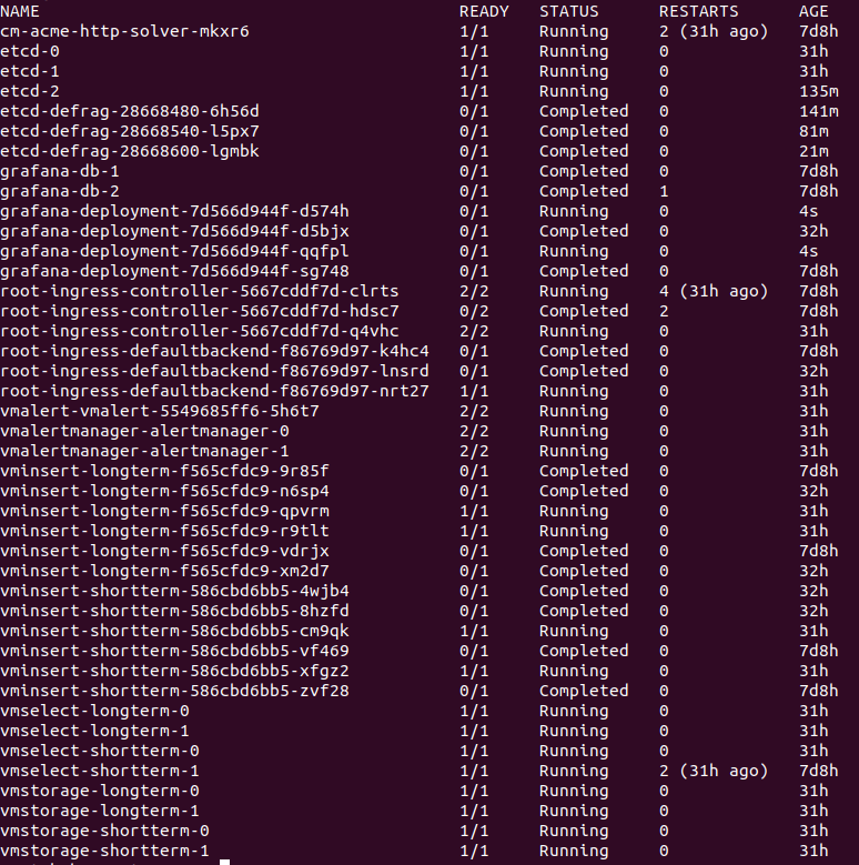 Abb. 37: Pods im Namespace tenant-root