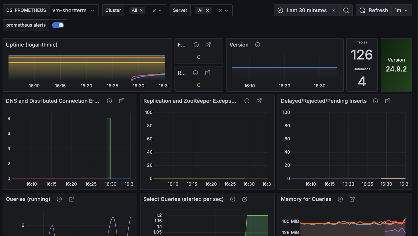 Cozystack 0.24–0.29: PXE Machine Provisioning, Inter-Datacenter RTT Monitoring and Dedicated IP Addresses for VMs